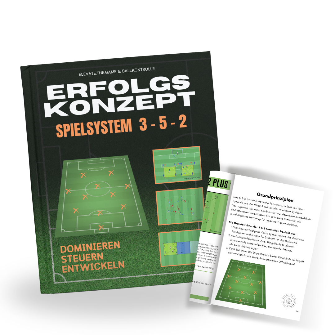 Spielsystem 3-5-2 verstehen, trainieren und flexibel einsetzen